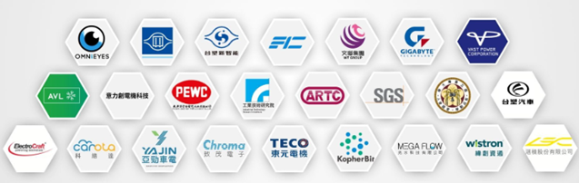 企業合作LOGO